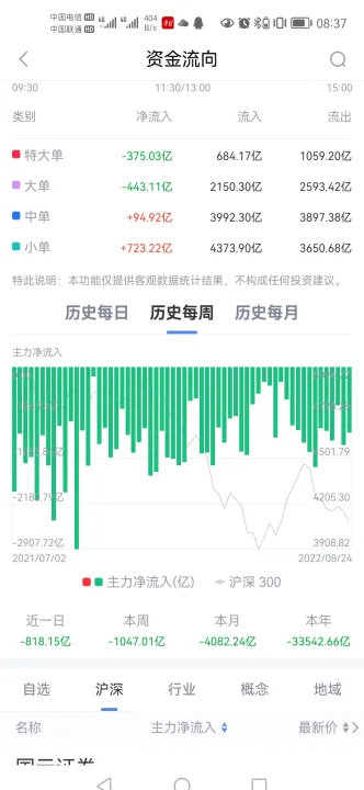 期货上证1909什么意思(上证180是什么) (https://www.njaxzs.com/) 期货行情 第1张
