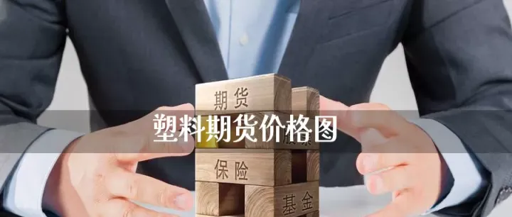 塑料期货什么代码(塑料在期货里叫什么) (https://www.njaxzs.com/) 黄金期货 第1张