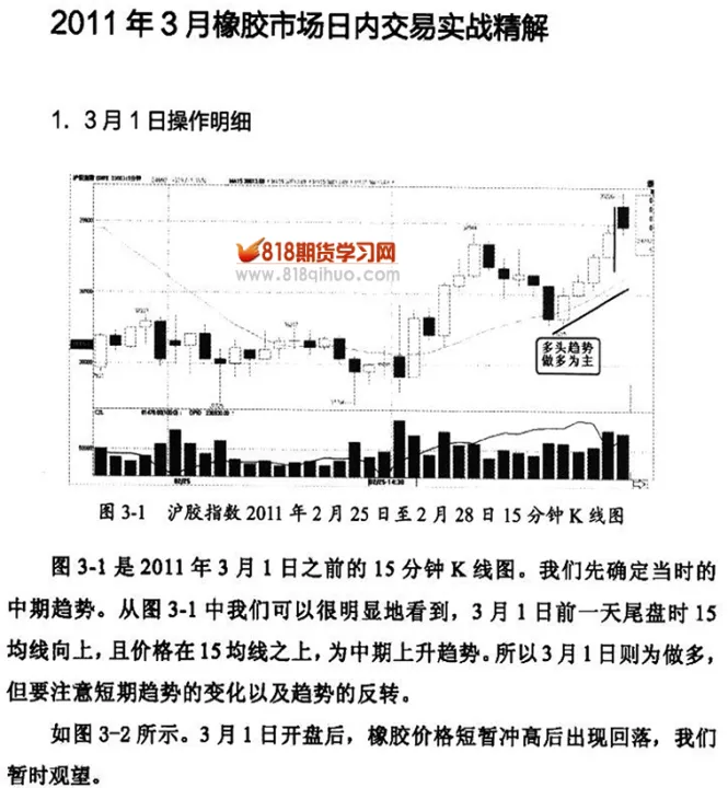 大白期货波浪理论实战精讲(大白期货交易展示) (https://www.njaxzs.com/) 期货投资 第1张