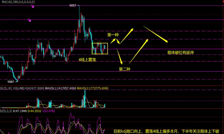 期货热卷走势行情(期货热卷的走势是跟谁的) (https://www.njaxzs.com/) 期货投资 第1张