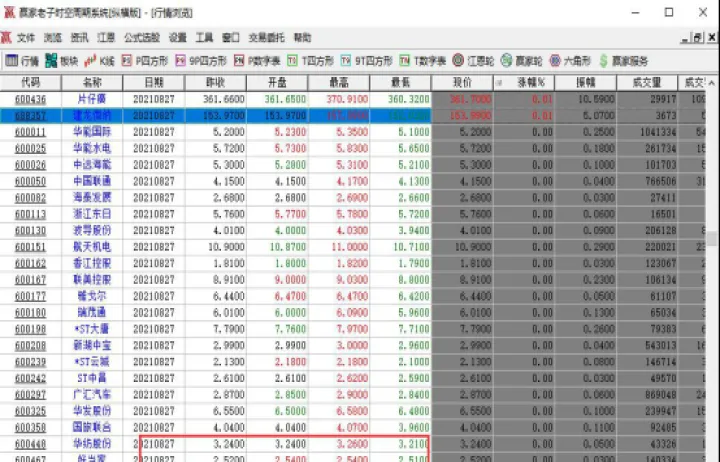 期货市场股票是什么意思(期货市场与股票区别) (https://www.njaxzs.com/) 原油期货 第1张