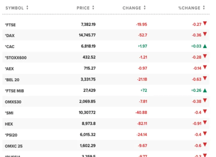 美国期货都有什么时候上市(美国期货上市品种有哪些) (https://www.njaxzs.com/) 期货直播间 第1张