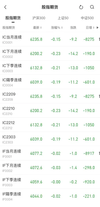 期货走向怎么看(期货怎么看行情走势) (https://www.njaxzs.com/) 期货直播间 第1张
