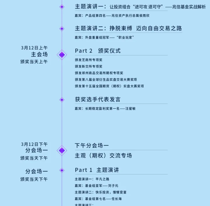全球商品期货收盘时间(期货收盘时间是几点) (https://www.njaxzs.com/) 黄金期货 第1张