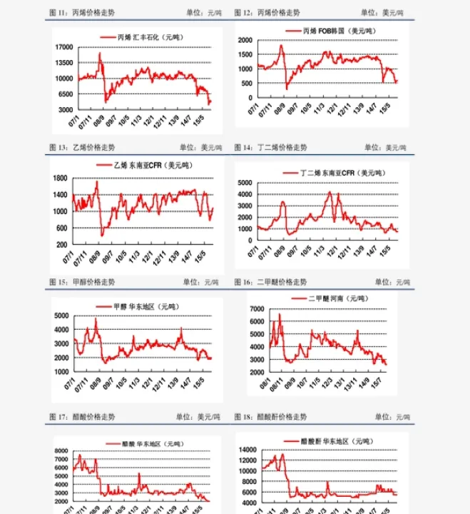 铜价实时期货走势(铜期货价格最新行情走势查询) (https://www.njaxzs.com/) 期货投资 第1张