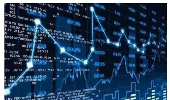 温度指数期货上市时间(指数期货合约开盘时间) (https://www.njaxzs.com/) 期货投资 第1张