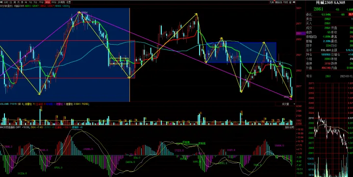 期货林存福交易心得(期货林存福七大定律) (https://www.njaxzs.com/) 期货开户 第1张