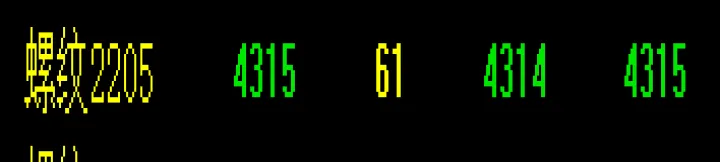 期货差价收窄是好事还是坏事(期货合约差价太大) (https://www.njaxzs.com/) 期货开户 第1张