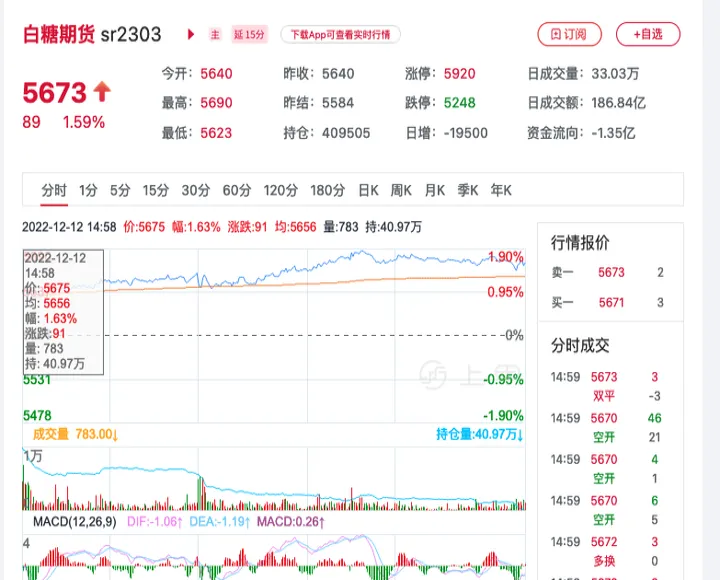 期货行情受主力(期货行情受什么影响) (https://www.njaxzs.com/) 期货投资 第1张