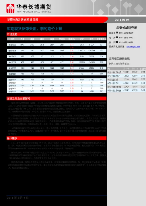 钢铁期货数字是什么(钢铁的期货代码) (https://www.njaxzs.com/) 内盘期货 第1张