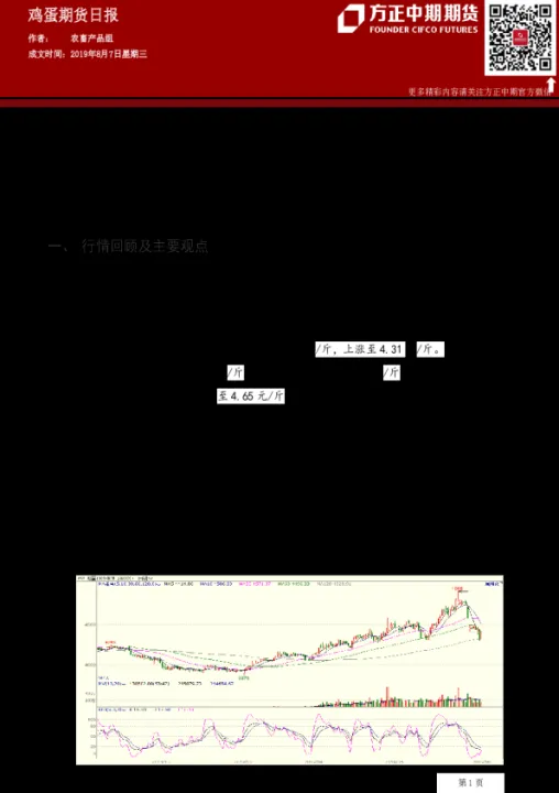 怎么选择期货主力合约(期货主力合约更换规则) (https://www.njaxzs.com/) 内盘期货 第1张