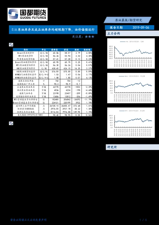 锌期货偏强运行(锌期货实时行情) (https://www.njaxzs.com/) 内盘期货 第1张