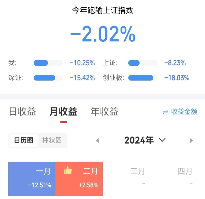 期货不用杠杆做长线(买期货不做杠杆安全吗) 期货行情 第1张-爱新财经 期货不用杠杆做长线(买期货不做杠杆安全吗) (https://www.njaxzs.com/) 期货行情 第1张