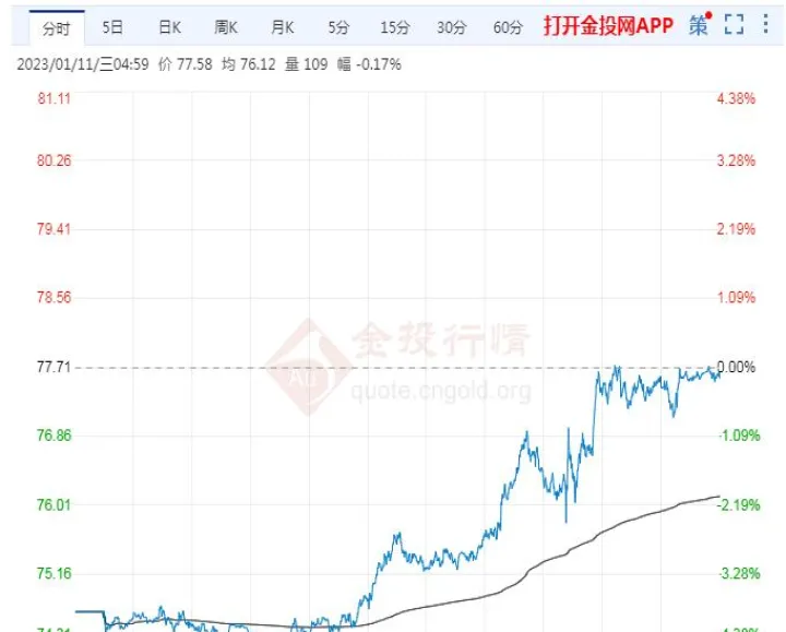 石油相关期货品种(石油期货最新行情) (https://www.njaxzs.com/) 期货开户 第1张