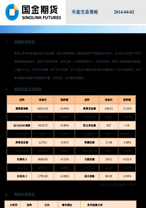 能化期货早盘全线上涨(能化期货前景如何) (https://www.njaxzs.com/) 期货开户 第1张