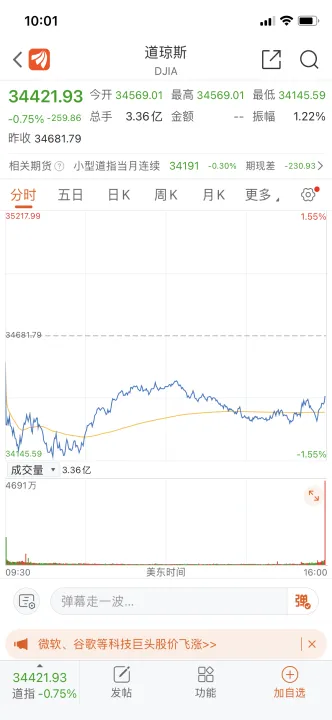 哪里看道琼斯期货(在哪里看美股期货) (https://www.njaxzs.com/) 黄金期货 第1张
