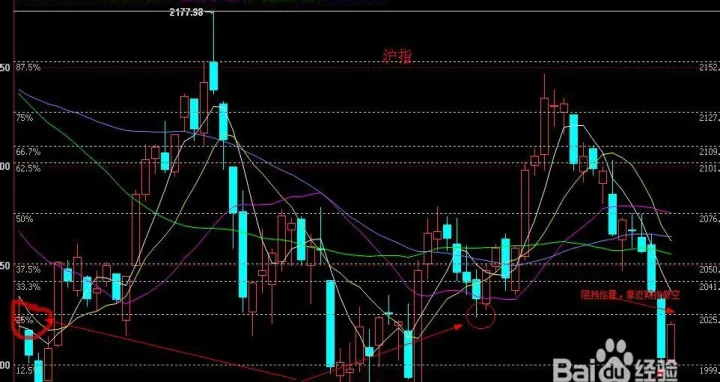 股指期货备战急(股指期货合约对冲什么风险) (https://www.njaxzs.com/) 期货投资 第1张