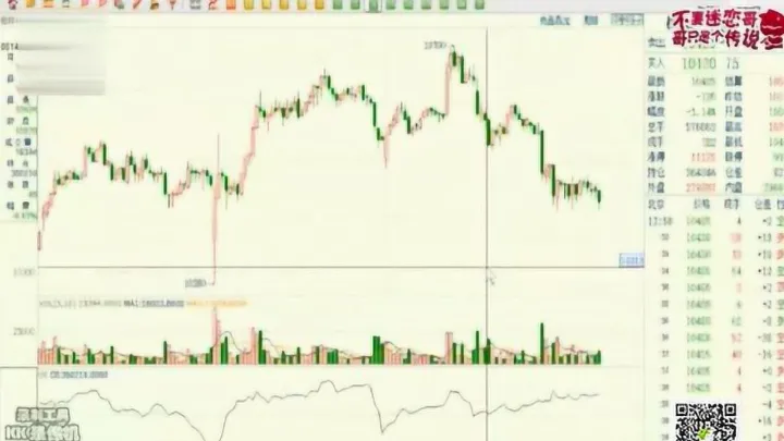 玩期货短线交易怎么把握多单金额(期货短线用多少分钟线) (https://www.njaxzs.com/) 期货开户 第1张