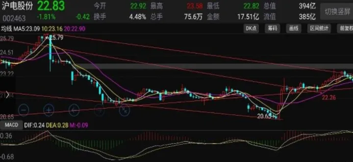 长线怎么做期货(新手做期货怎么做长线) (https://www.njaxzs.com/) 期货直播间 第1张