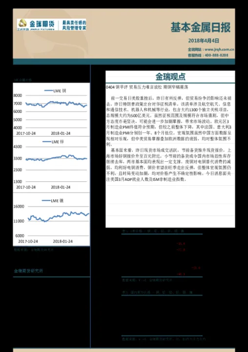 金瑞期货是外盘吗(金瑞期货为什么排名这么低) (https://www.njaxzs.com/) 原油期货 第1张