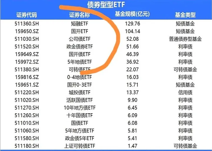 公募可以投资期货吗(公募可以投资国债吗) (https://www.njaxzs.com/) 内盘期货 第1张
