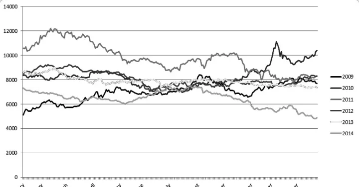 期货能源化工品走势(能源化工类期货) (https://www.njaxzs.com/) 原油期货 第1张