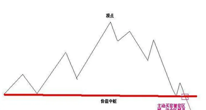 股指期货的限仓(股指期货限仓多少) (https://www.njaxzs.com/) 原油期货 第1张