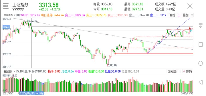 股票为什么手续费比期货更多(为什么股票的手续费比基金便宜那么多) (https://www.njaxzs.com/) 期货行情 第1张