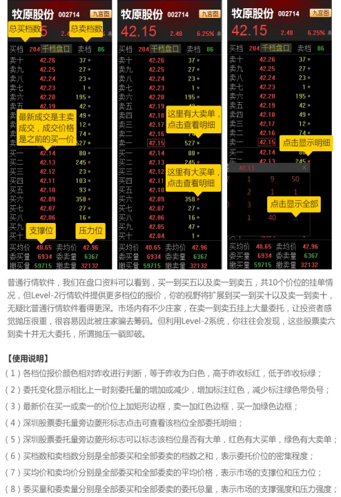期货只看十档报价(期货看不到5档价格) (https://www.njaxzs.com/) 内盘期货 第1张