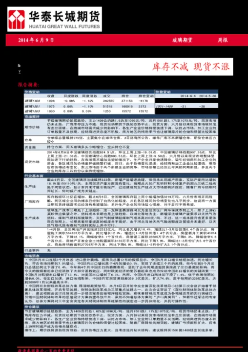 玻璃期货对股票影响(玻璃期货大涨对玻璃股票的影响) (https://www.njaxzs.com/) 期货投资 第1张