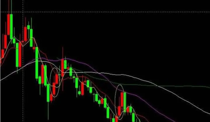 怎么看股票还是期货(分析股票为什么看期货) 期货投资 第1张-爱新财经 怎么看股票还是期货(分析股票为什么看期货) (https://www.njaxzs.com/) 期货投资 第1张