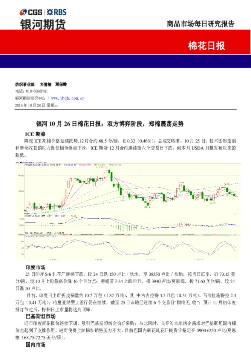 棉花棉纱期货行情(棉花期货行情棉花信息) (https://www.njaxzs.com/) 原油期货 第1张