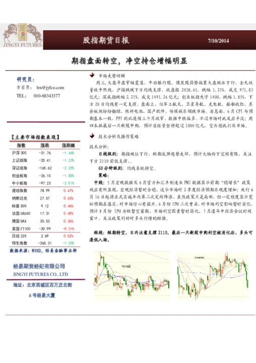 股指期货近期持仓数据(股指期货近期持仓数据怎么看) (https://www.njaxzs.com/) 期货投资 第1张
