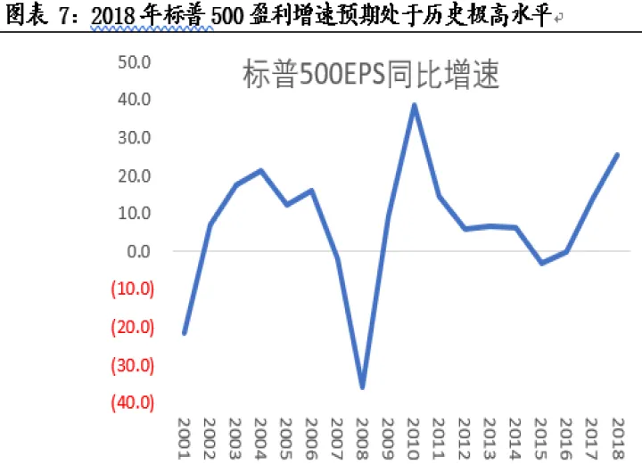 杠杆在期货期权中是什么意思(杠杆期货是什么意思) (https://www.njaxzs.com/) 黄金期货 第1张