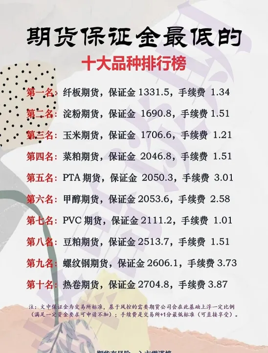 下周将影响期货这些品种(下周期货最值得买的品种) (https://www.njaxzs.com/) 期货直播间 第1张