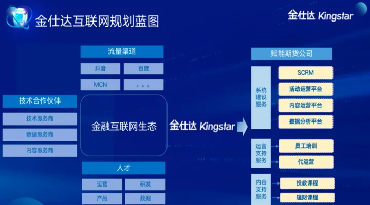 期货市场趋势怎么发现(期货如何发现趋势) (https://www.njaxzs.com/) 内盘期货 第1张