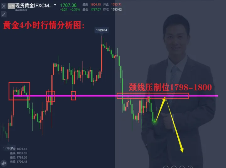 期货怎样拿住长线单子(期货单子拿一年) (https://www.njaxzs.com/) 期货直播间 第1张