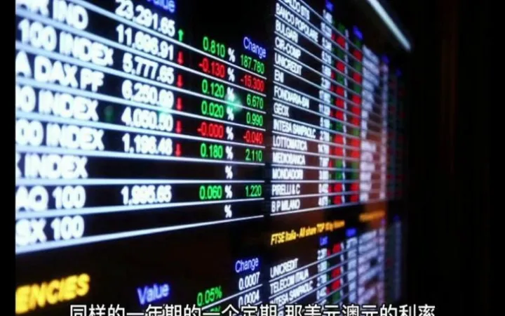 期货外汇新手必备技巧有哪些(外汇期货是指什么) (https://www.njaxzs.com/) 黄金期货 第1张