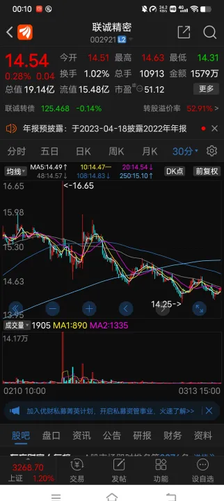 期货散户好难做到低吸高抛吗(期货可以高抛低吸吗) (https://www.njaxzs.com/) 黄金期货 第1张