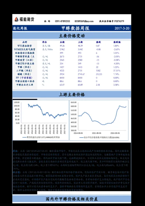 期货收盘心得体会总结报告(期货收盘后还会涨跌) (https://www.njaxzs.com/) 期货开户 第1张