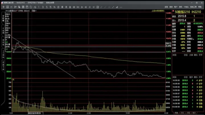 期货布林线买卖点绝技(期货布林线怎么看图解) 原油期货 第1张-爱新财经 期货布林线买卖点绝技(期货布林线怎么看图解) (https://www.njaxzs.com/) 原油期货 第1张