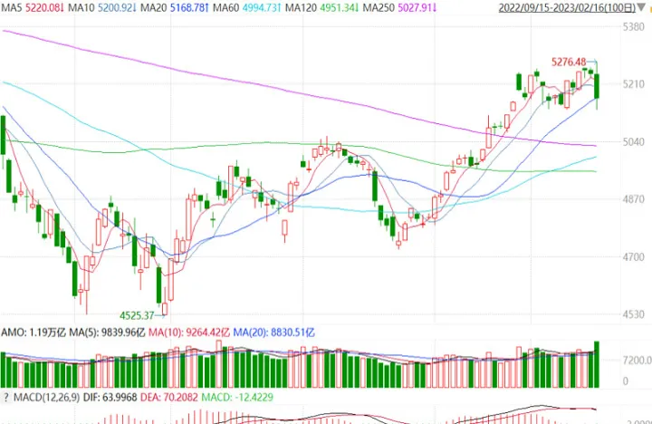 期货市场跳水有用吗(期货跳水是怎么回事) (https://www.njaxzs.com/) 内盘期货 第1张