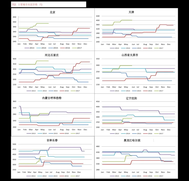 上海外盘期货实时行情最新(橡胶外盘期货最新实时行情) (https://www.njaxzs.com/) 期货投资 第1张
