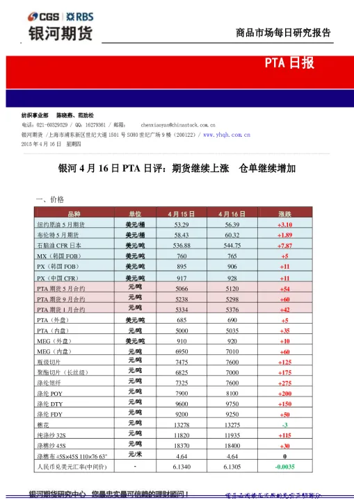 期货如何增仓量少(期货减仓增仓下行) (https://www.njaxzs.com/) 期货行情 第1张