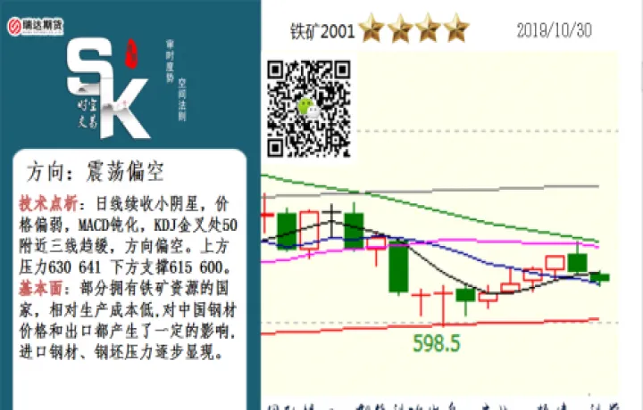 期货kdj图解(期货kd指标详解图解) (https://www.njaxzs.com/) 期货投资 第1张