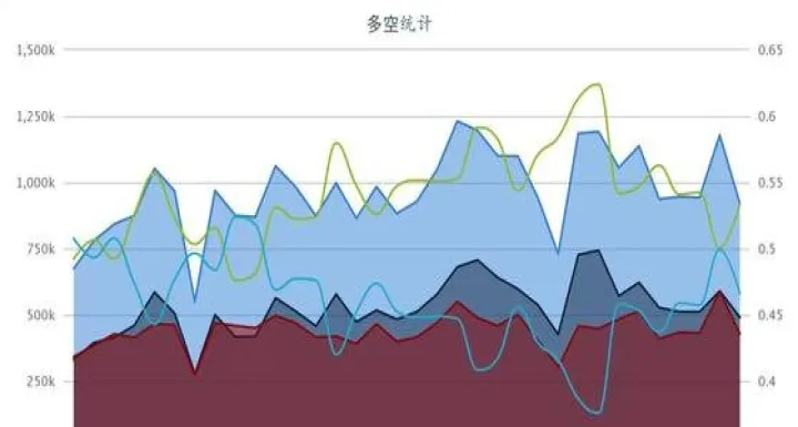 期货中外盘大于内盘(期货外盘大于内盘不涨反跌是什么意思) (https://www.njaxzs.com/) 黄金期货 第1张