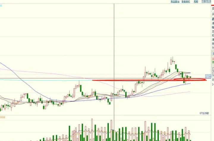 黄金甲醇焦炭期货(黄金甲醇焦炭期货行情) (https://www.njaxzs.com/) 黄金期货 第1张