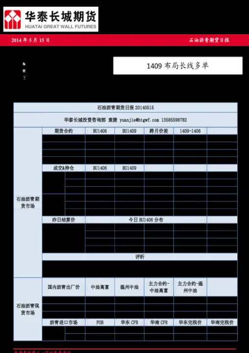 石油沥青期货有望推出(石油期货和沥青期货) (https://www.njaxzs.com/) 期货直播间 第1张