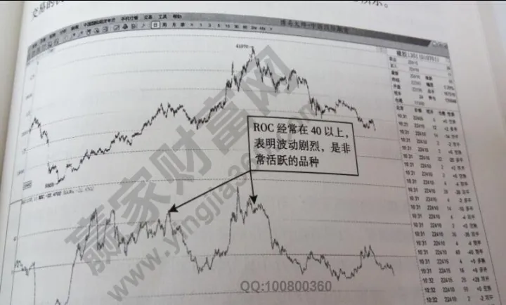 橡胶期货波动特点(橡胶期货波动特点分析) (https://www.njaxzs.com/) 内盘期货 第1张