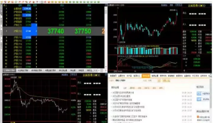 期货怎样设置键盘快捷键(期货交易专用键盘) (https://www.njaxzs.com/) 期货投资 第1张